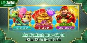 Bắn cá Thần Tài