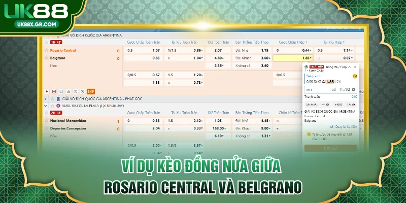 Ví dụ kèo đồng nửa giữa Rosario Central và Belgrano